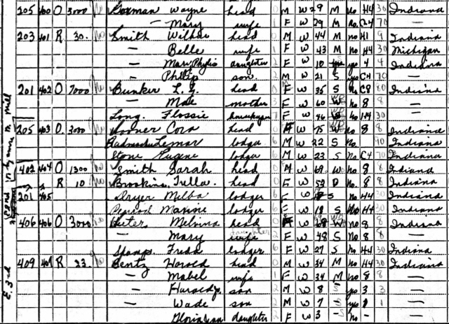 Bunker & Garman Households, 1940 Census