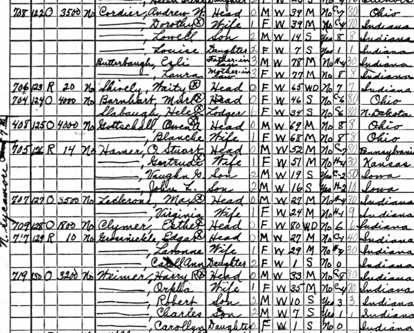 Cordier & Weimer Households, 1940 Census