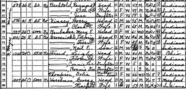 Freed Household, 1940 Census