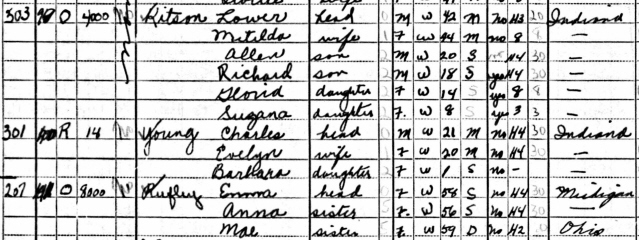 Rufle Household, 1940 Census